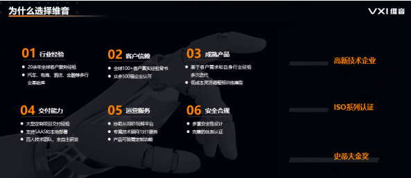 选择客户服务外包为公司带来什么帮助？