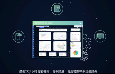 智能外呼的优势和作用有哪些？