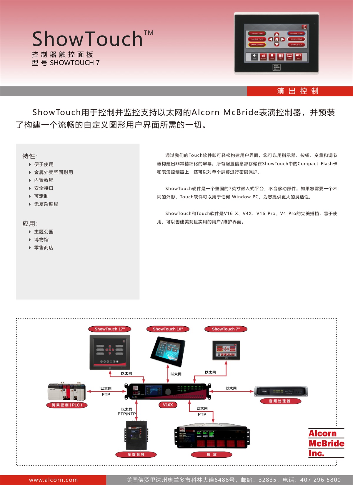 Alcorn-ShowTouch 7”控制器触控面板