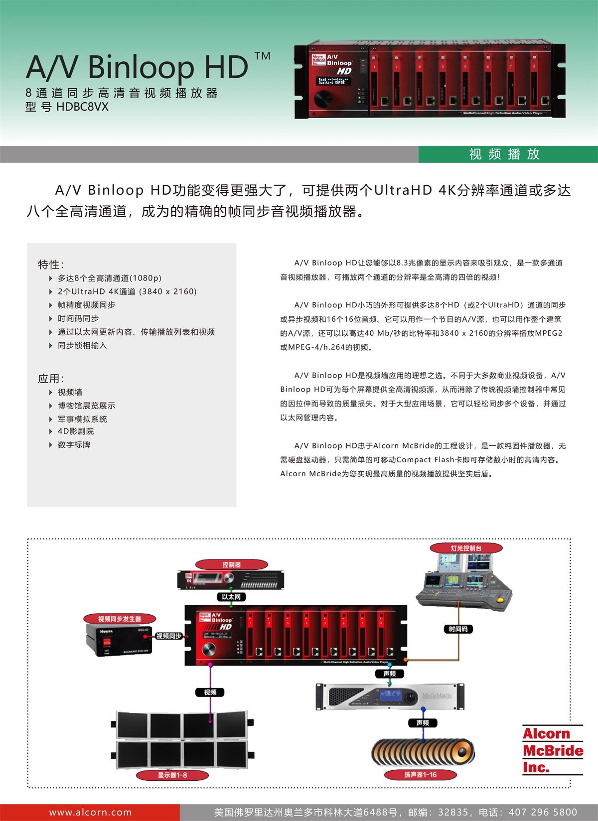 A/V Binloop HD