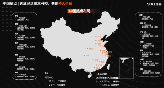 如何选择更为可靠的呼叫中心外包公司？