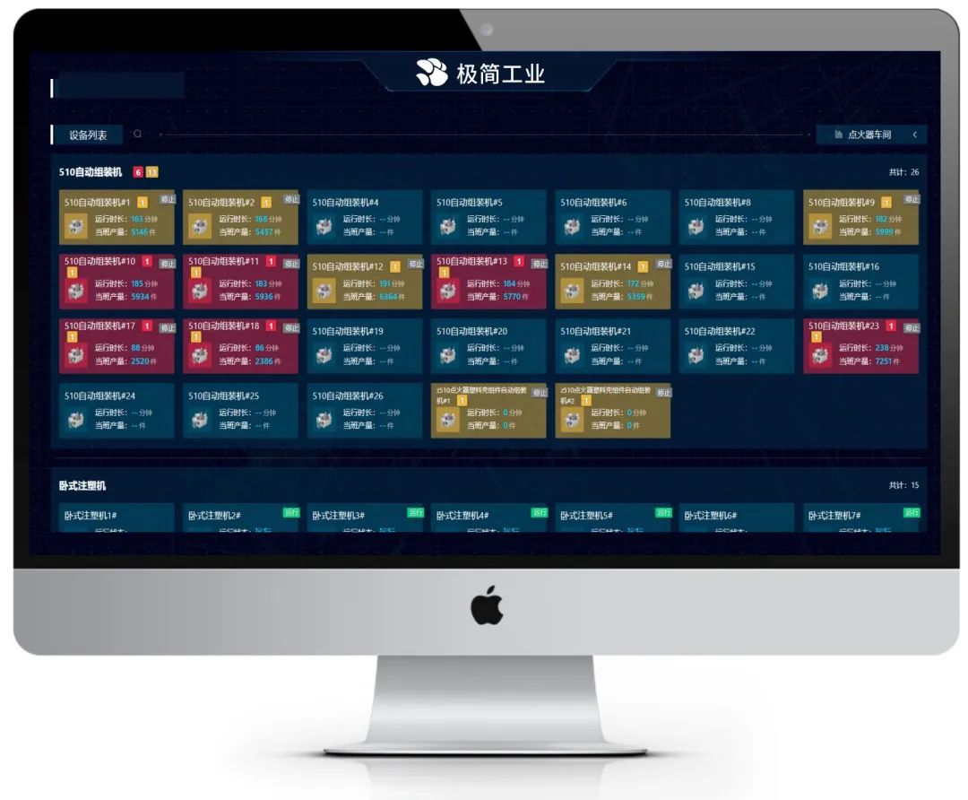 项目案例 I 老狗科技助力燃气具生产企业实现数字化转型 项目案例 I 老狗科技助力燃气具生产企业实现数字化转型