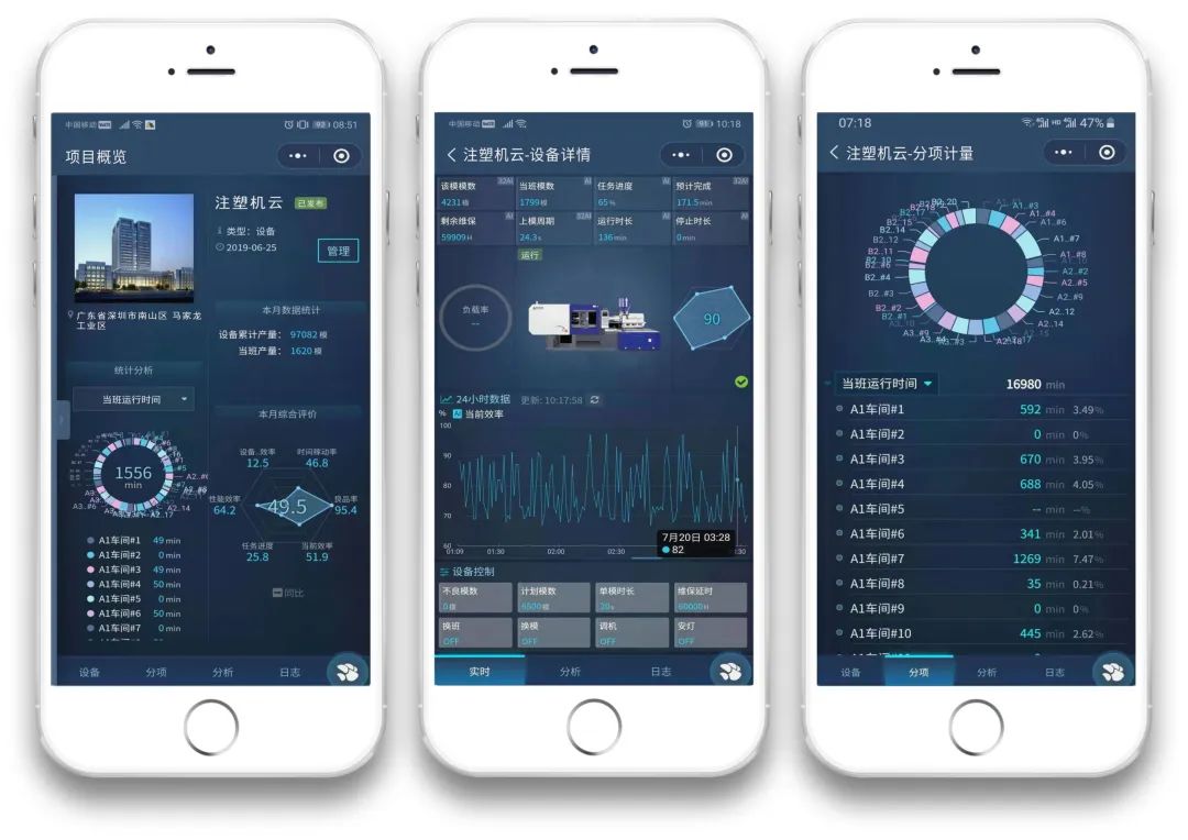 重磅来袭 | 极简工业-5G全连接工厂”解决方案 重磅来袭 | 极简工业-5G全连接工厂”解决方案