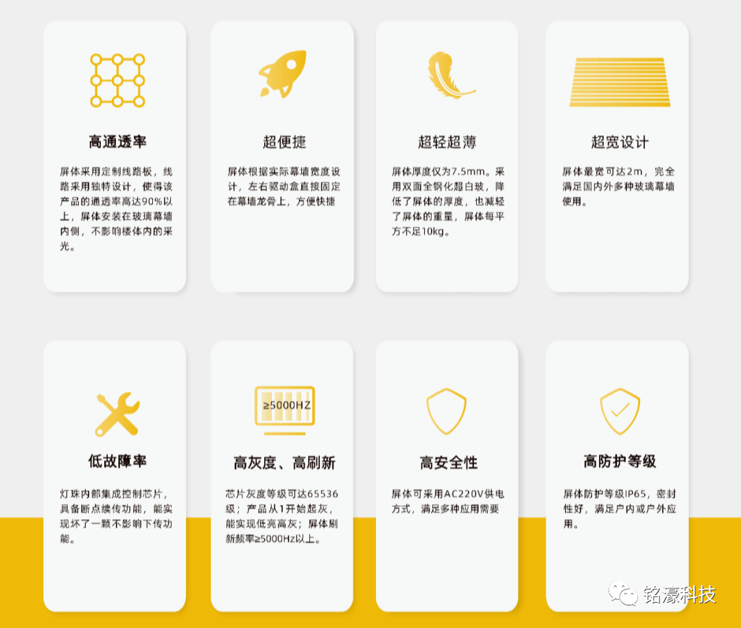 祝融奖 | 铭濠科技视频玻璃惊艳亮相 祝融奖 | 铭濠科技视频玻璃惊艳亮相