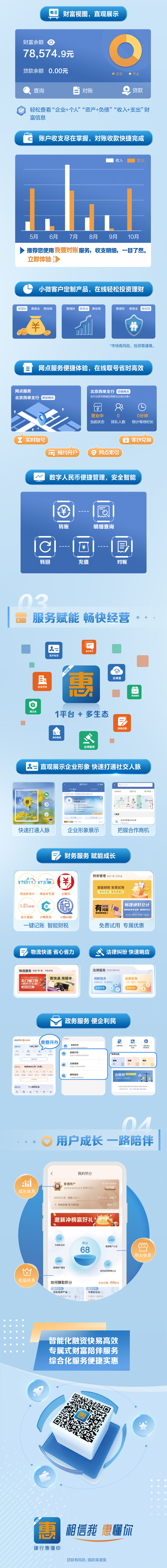 建行惠懂你