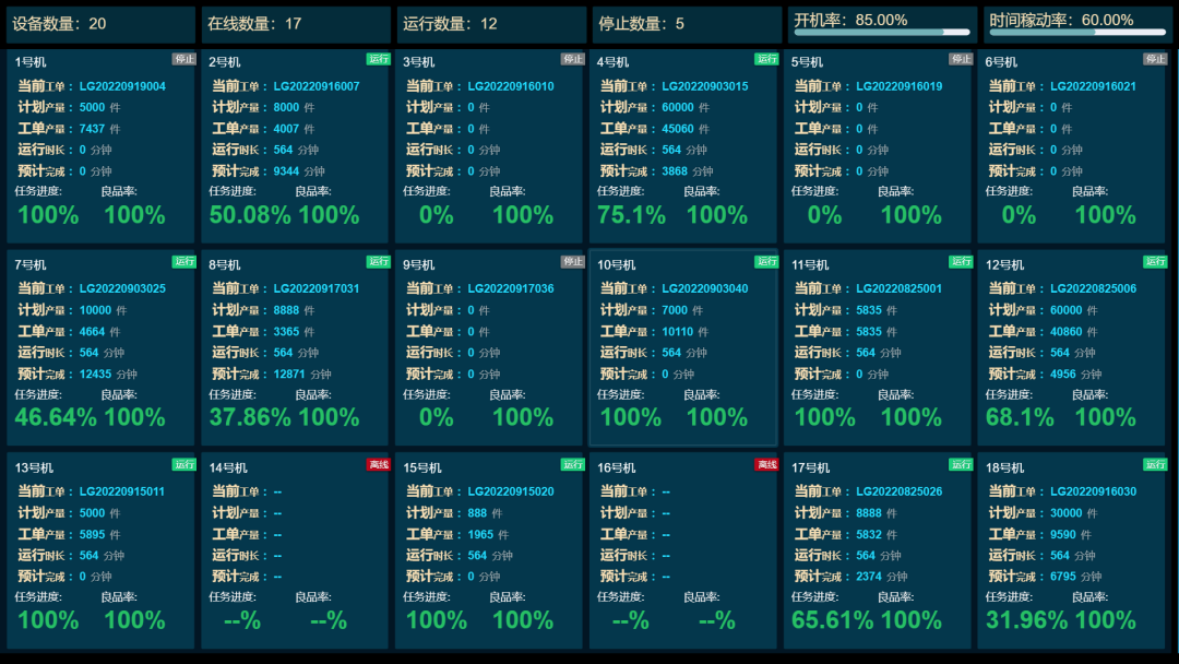 极简方案-汽车零部件企业数字化升级解决方案 极简方案-汽车零部件企业数字化升级解决方案