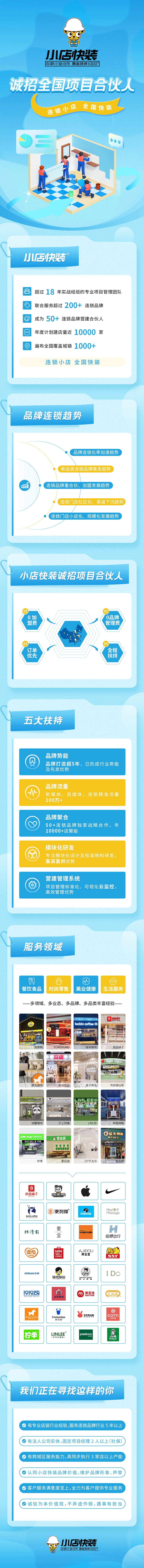 小店快装