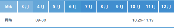 TTT & LDI 培训师培训课程