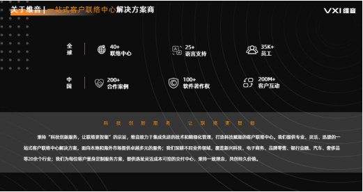 一站式客服外包，助你轻松邀约客户！