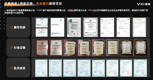 跨境电商客服外包有哪些优势？