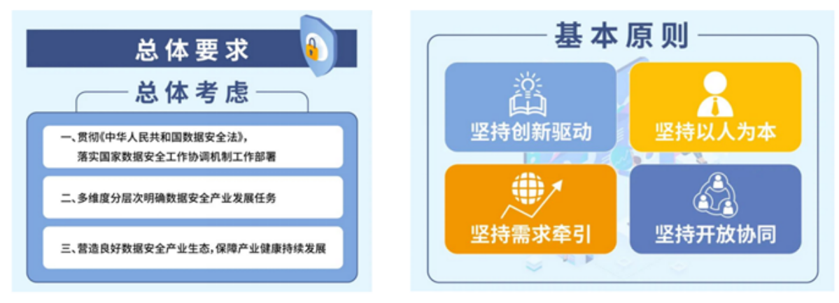 合规季报：新年一起进步，合规学堂开课啦