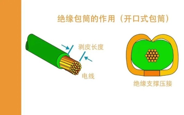 视频 | 压接技术知识中文讲解