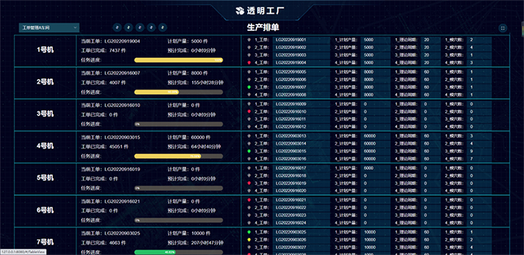 极简方案-汽车零部件企业数字化升级解决方案 极简方案-汽车零部件企业数字化升级解决方案