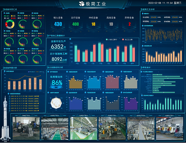 极简方案-汽车零部件企业数字化升级解决方案 极简方案-汽车零部件企业数字化升级解决方案