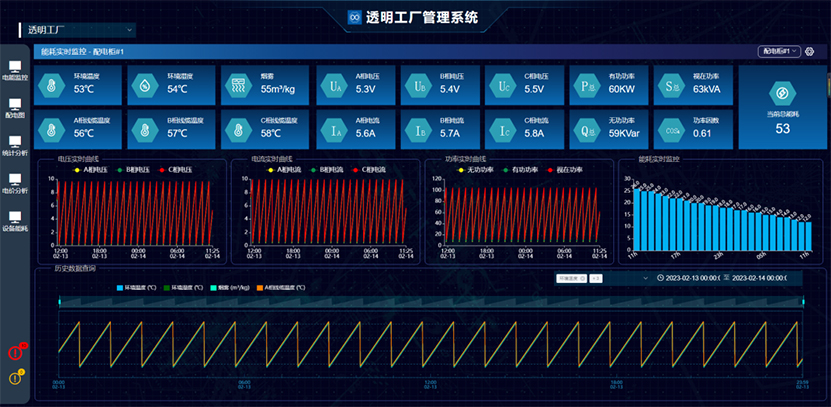 极简方案-汽车零部件企业数字化升级解决方案 极简方案-汽车零部件企业数字化升级解决方案