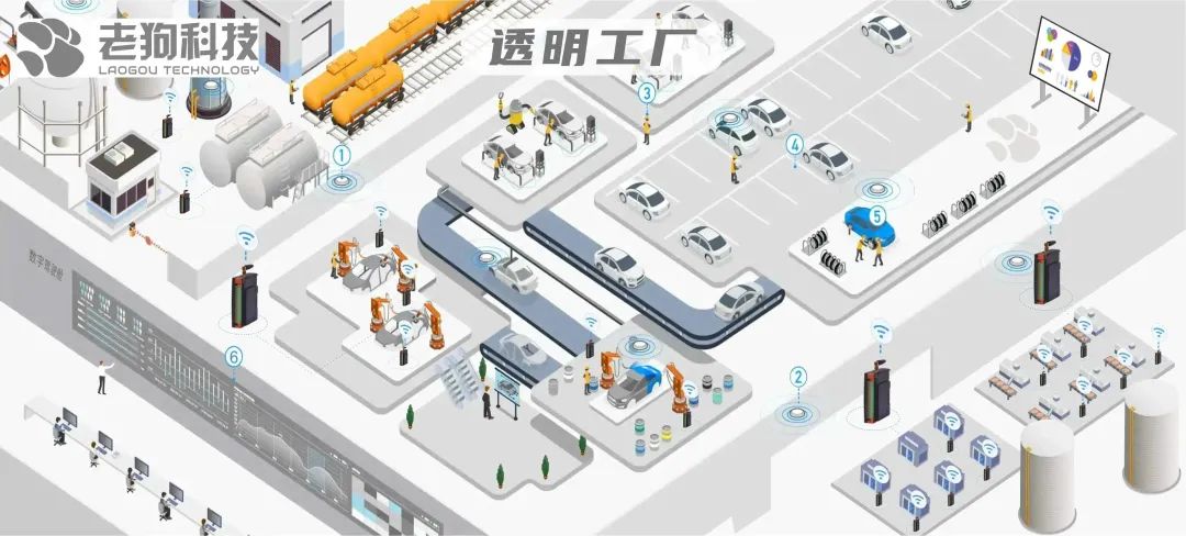 极简方案-汽车零部件企业数字化升级解决方案 极简方案-汽车零部件企业数字化升级解决方案