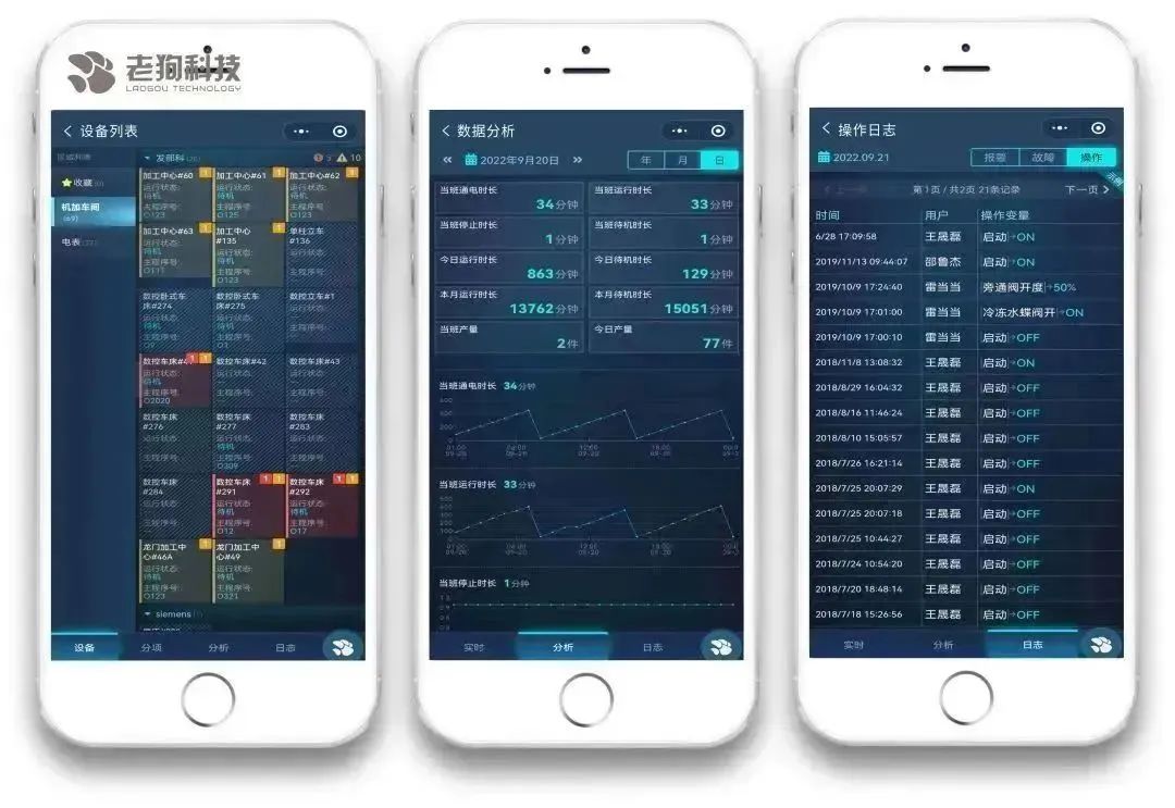 极简方案-汽车零部件企业数字化升级解决方案 极简方案-汽车零部件企业数字化升级解决方案