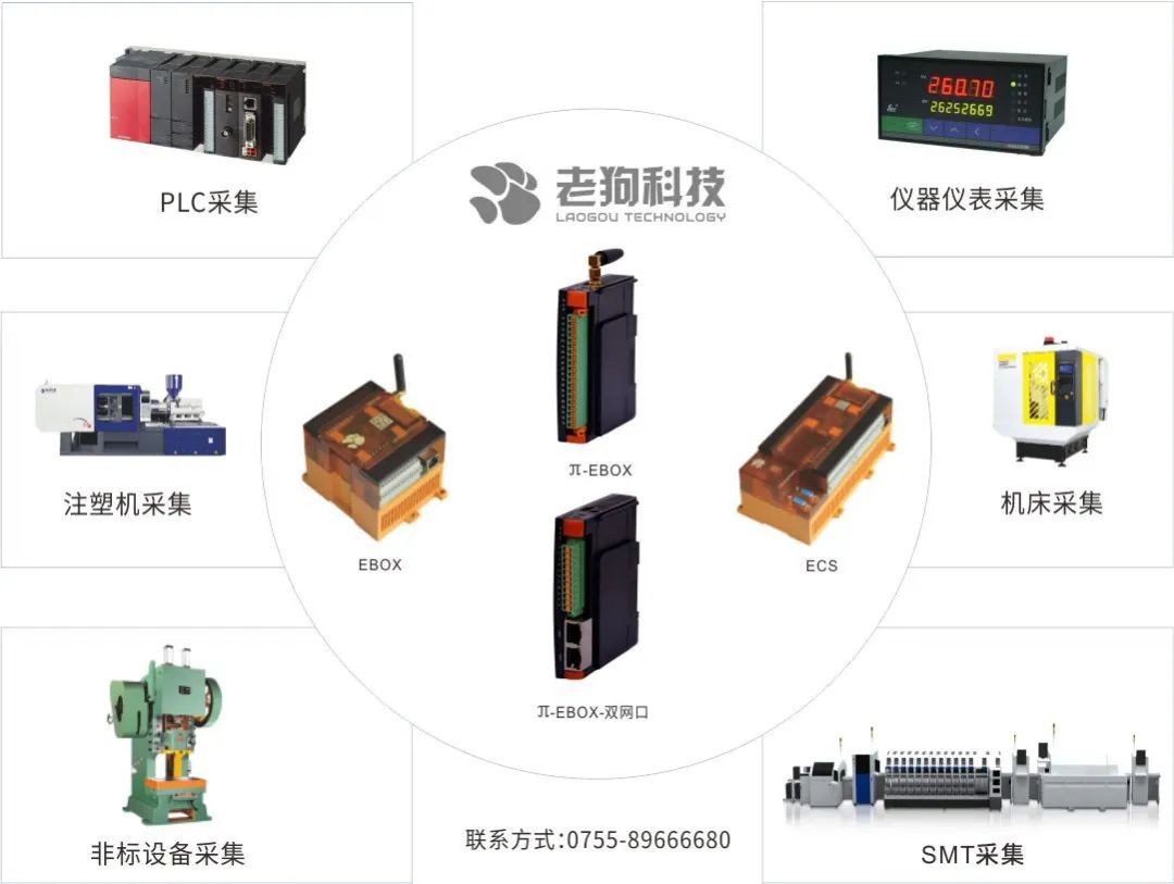 展会预告 | 老狗科技诚邀您莅临余姚塑料博览会 展会预告 | 老狗科技诚邀您莅临余姚塑料博览会