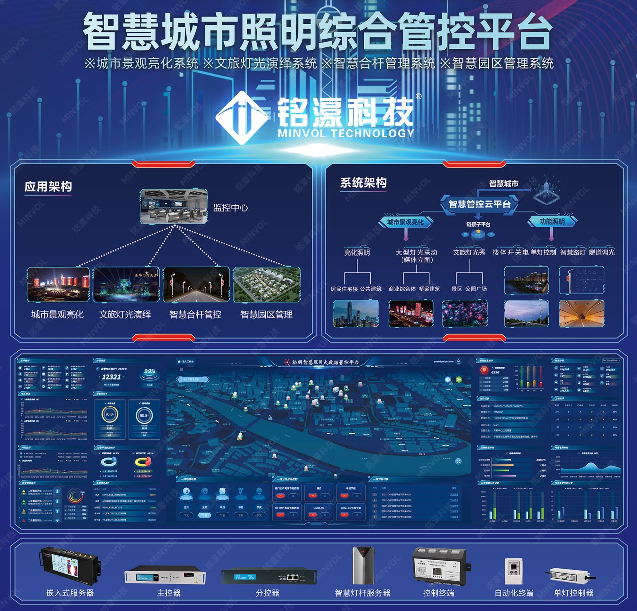 创新发展 领航未来——中国城市照明行业创新与高质量发展高峰论坛 创新发展 领航未来——中国城市照明行业创新与高质量发展高峰论坛
