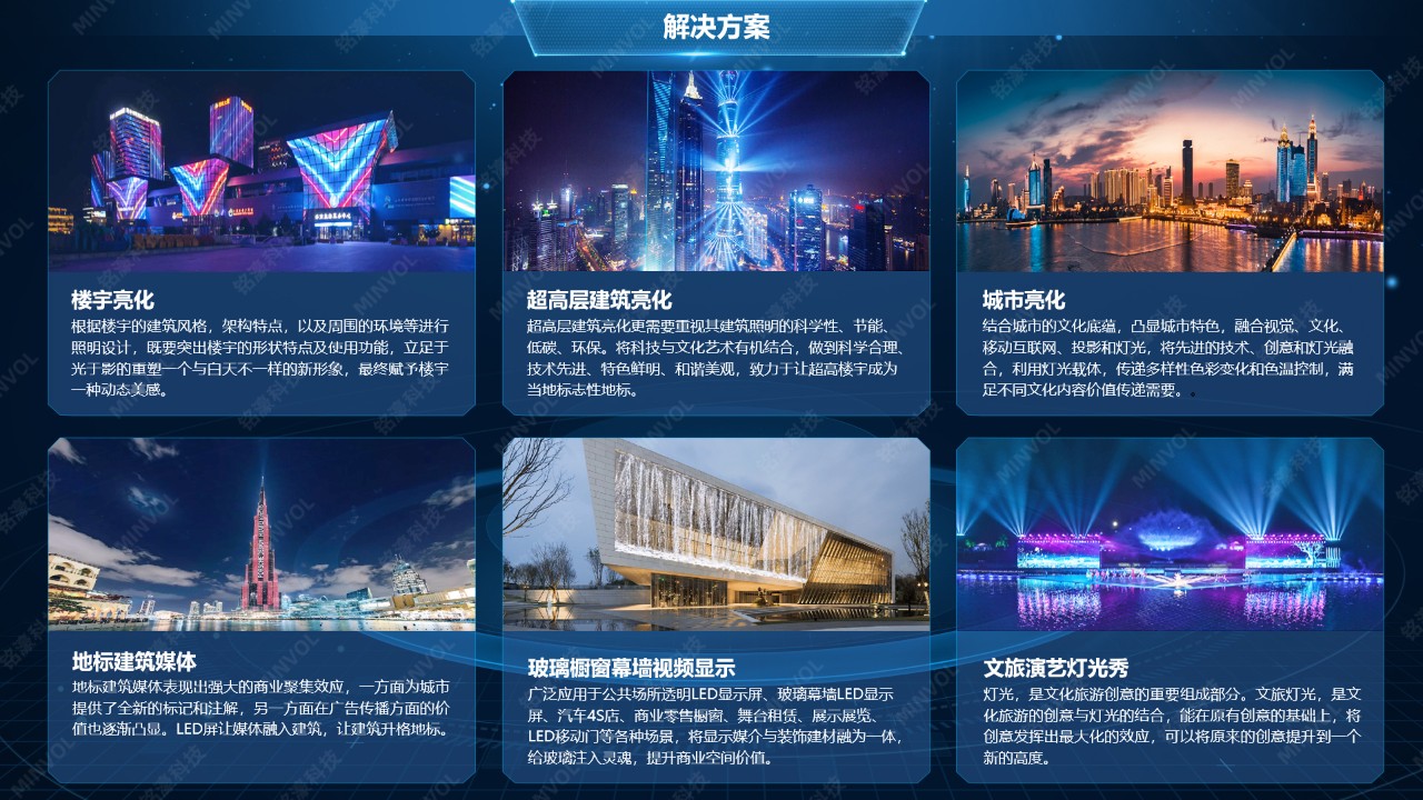创新发展 领航未来——中国城市照明行业创新与高质量发展高峰论坛 创新发展 领航未来——中国城市照明行业创新与高质量发展高峰论坛