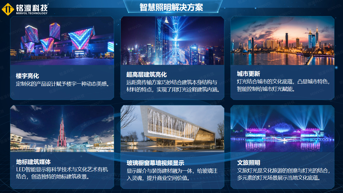 铭濠科技&裕明智控解决方案汇报——浙江省照明工程专委会组织沙龙活动 铭濠科技&裕明智控解决方案汇报——浙江省照明工程专委会组织沙龙活动