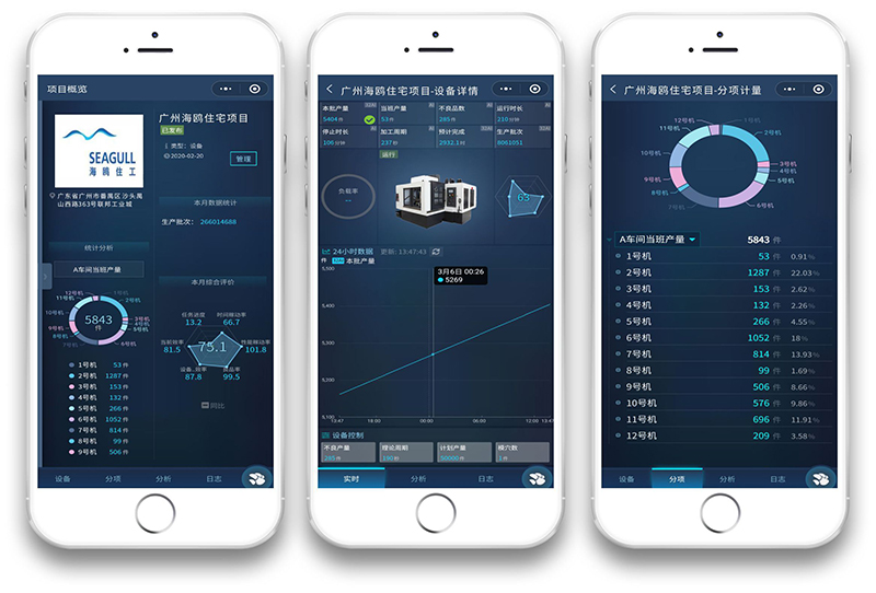 机床数据采集 机床数据采集
