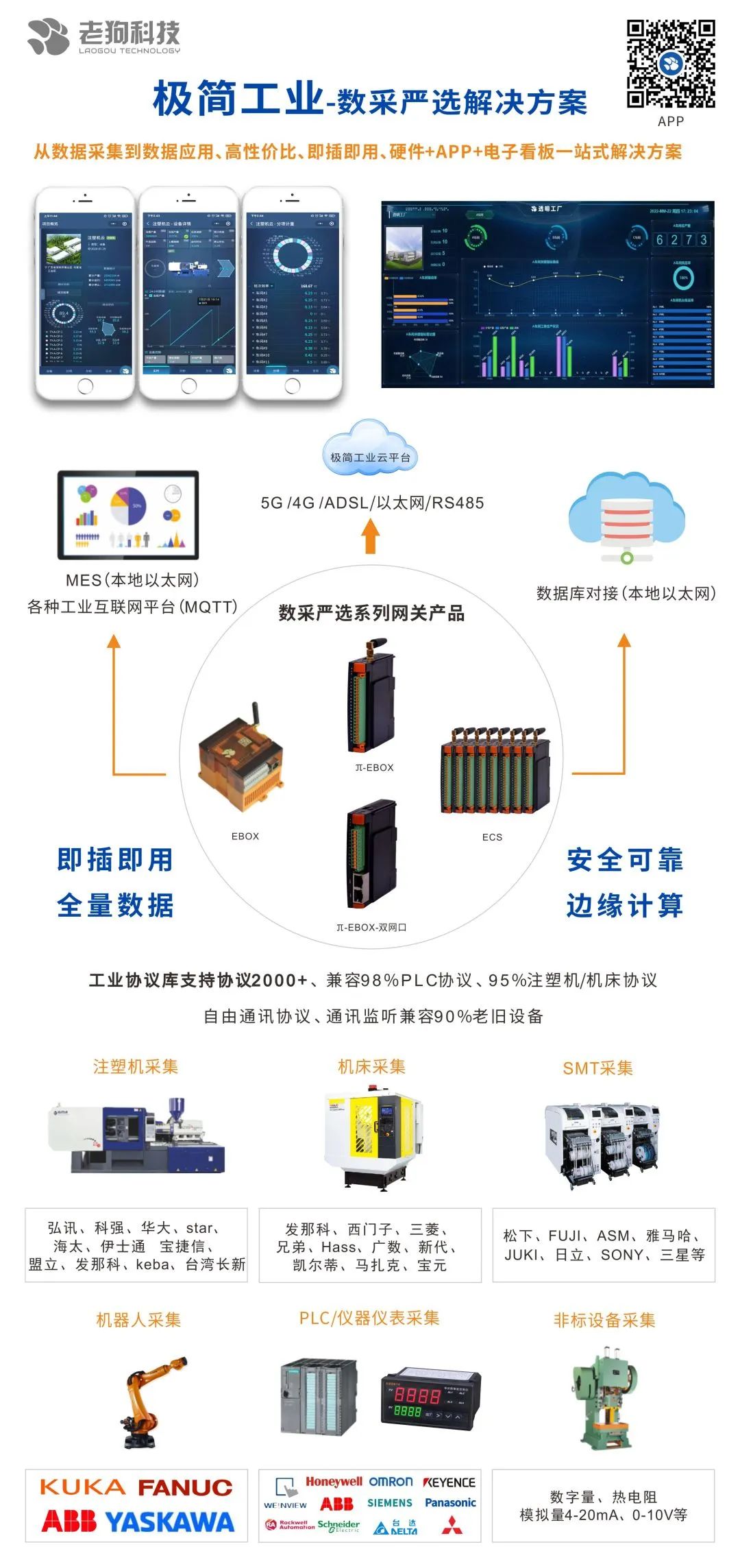 极简工业-数采严选 极简工业-数采严选