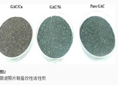 微波辐照再生对活性炭循环吸SO2