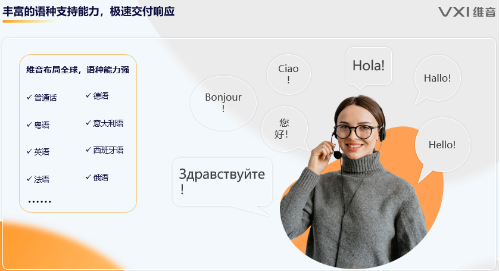 专业的跨境电商客服外包公司普遍具有哪些特征? 专业的跨境电商客服外包公司普遍具有哪些特征?