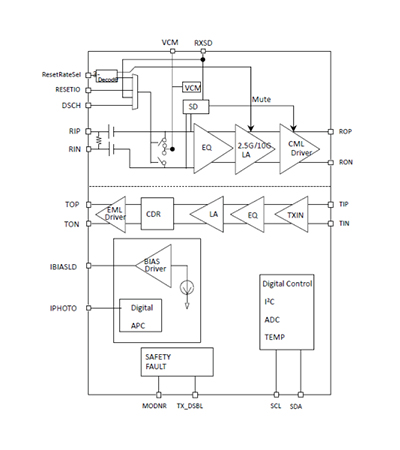 ms58000