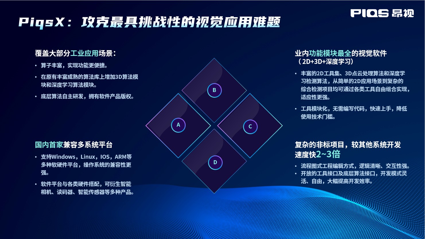 昂视智能：深耕机器视觉 打造国产自动化及智能制造顶级品牌
