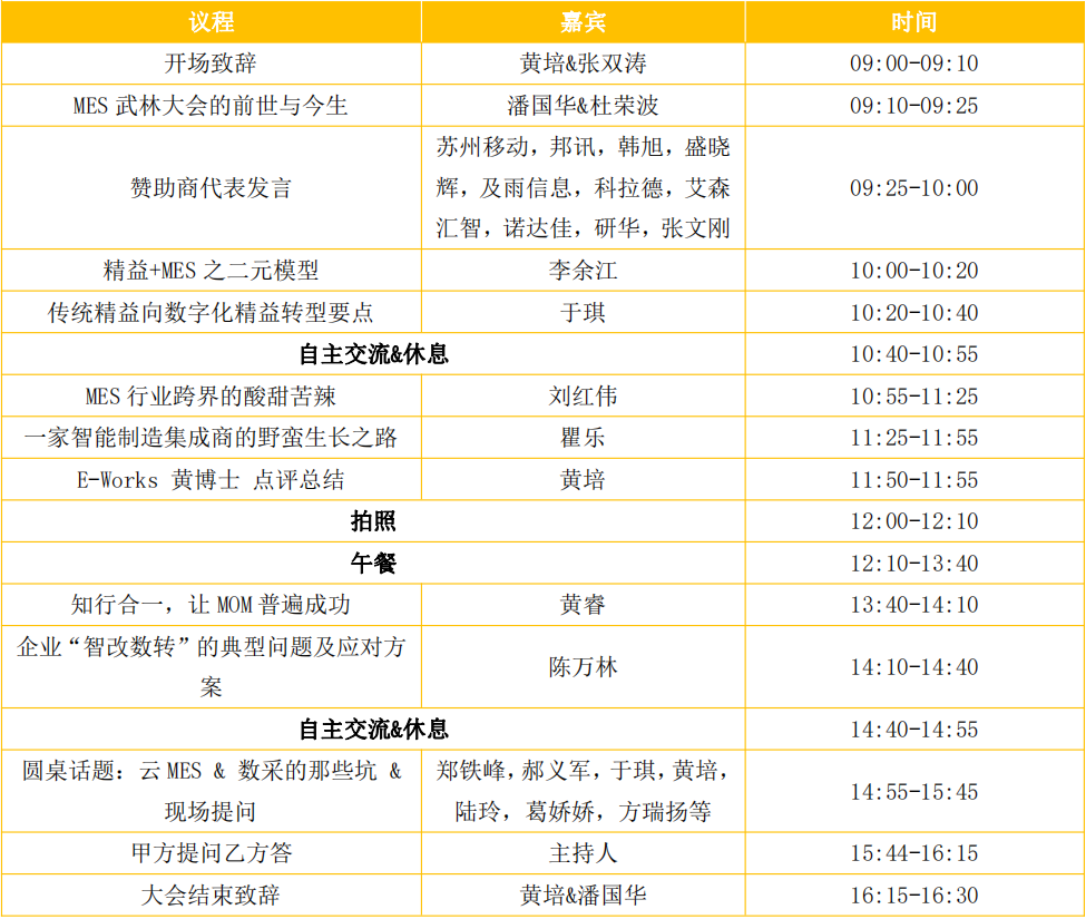 2023苏州MES武林大会 2023苏州MES武林大会