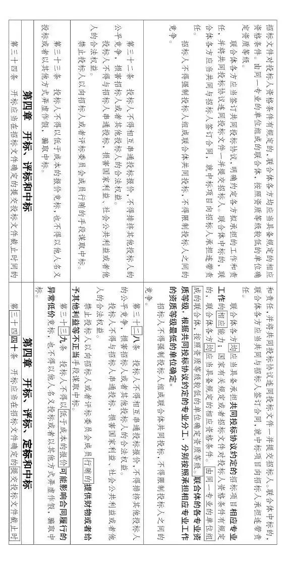 中标候选人不再排序！“最低价中标”退场！招标人自主确定中标人！