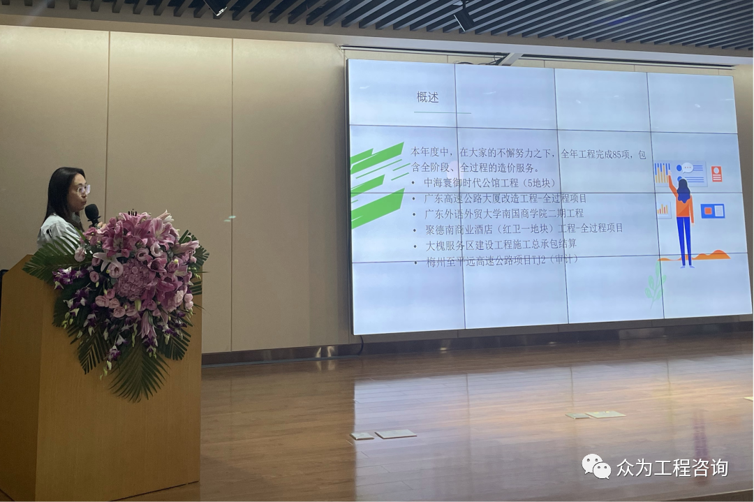 众为召开2021年度总结大会 众为召开2021年度总结大会