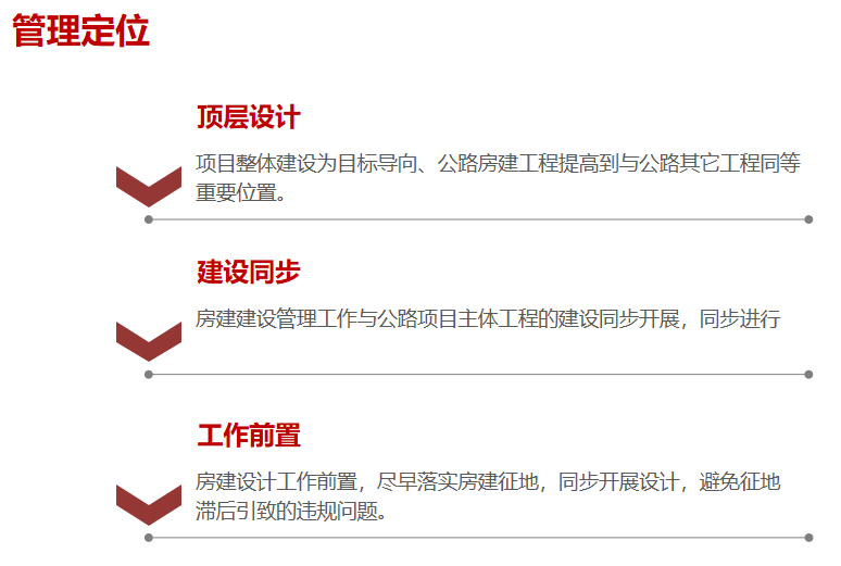 《广东省公路房建工程建设管理指南》编制工作回顾 《广东省公路房建工程建设管理指南》编制工作回顾