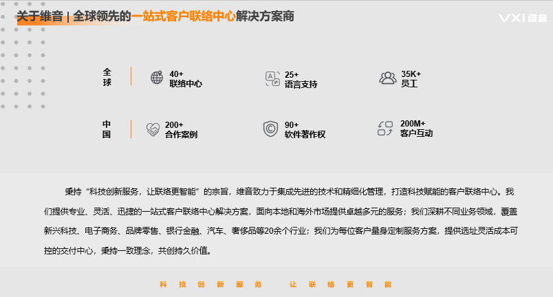 电话客服外包公司