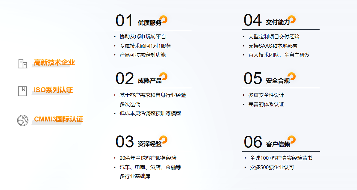 客服外包公司哪家好? 客服外包公司哪家好?