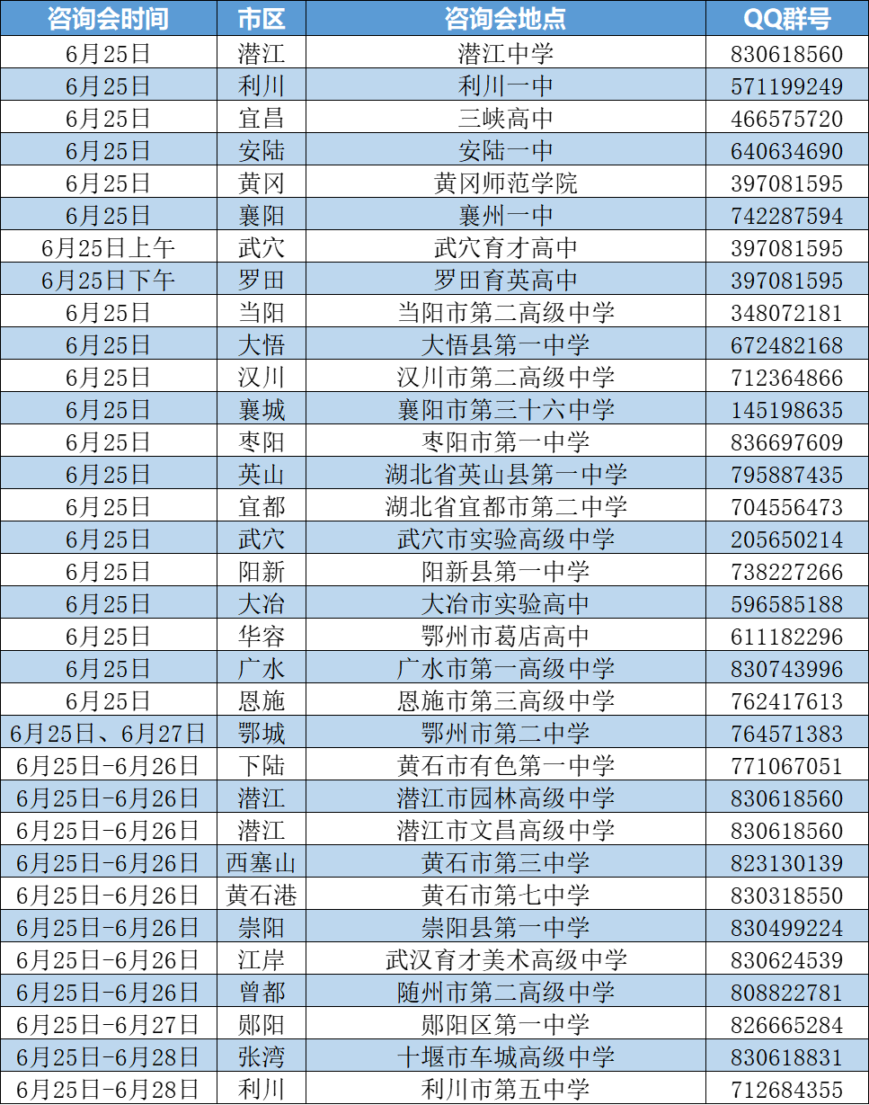 @2023高考生|学院招生咨询接待及高招咨询会安排 @2023高考生|学院招生咨询接待及高招咨询会安排