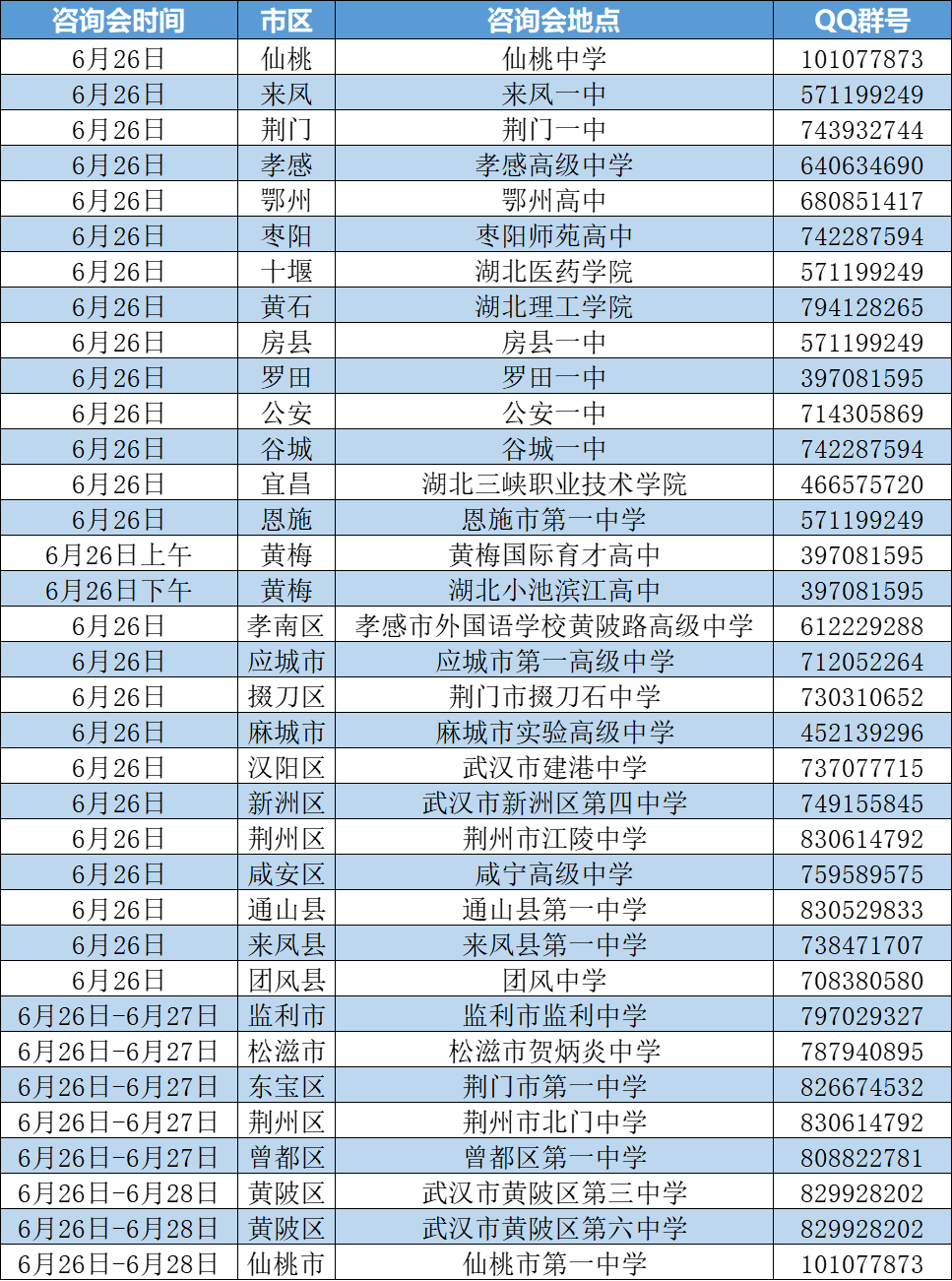 @2023高考生|学院招生咨询接待及高招咨询会安排 @2023高考生|学院招生咨询接待及高招咨询会安排