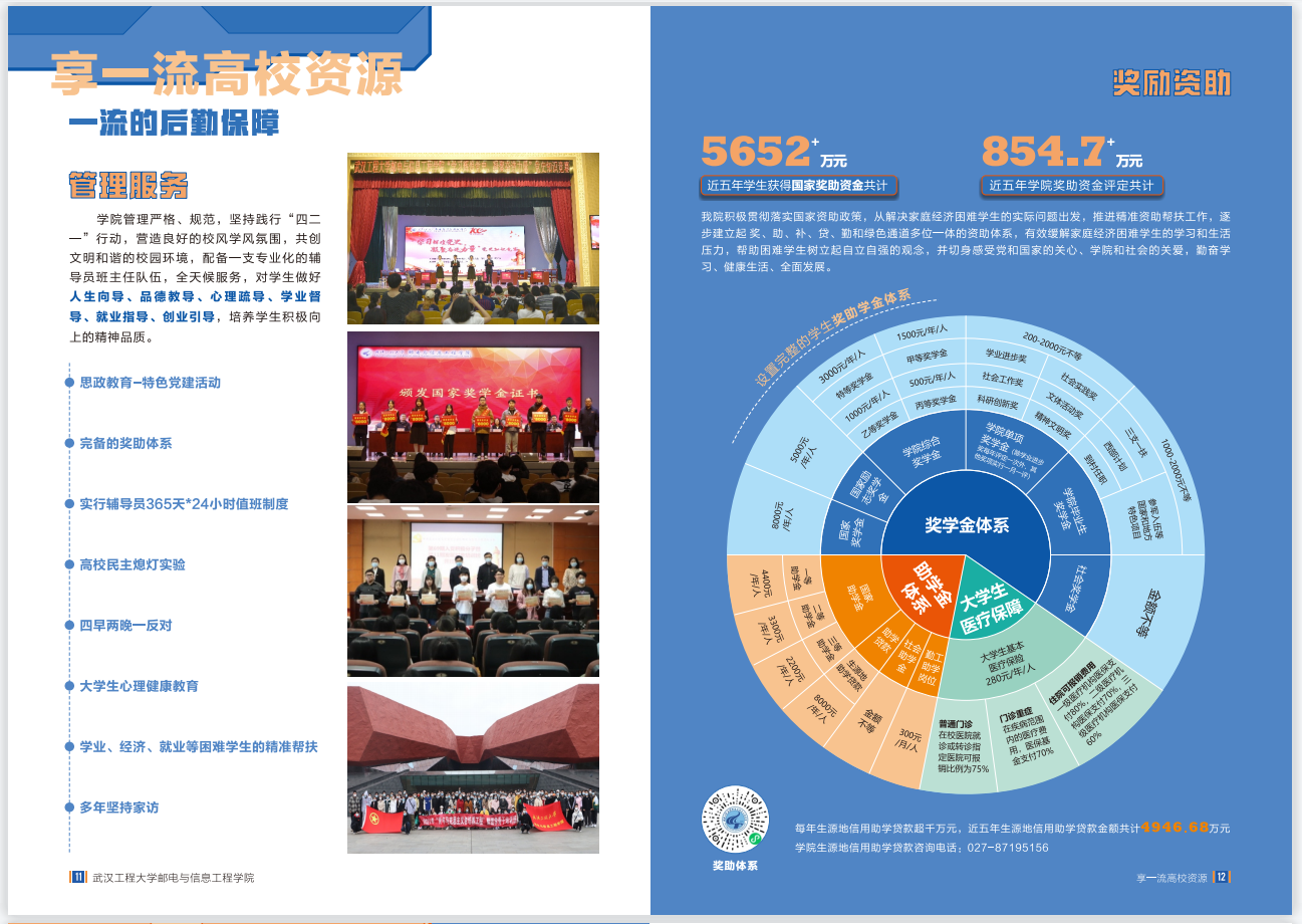  2022年招生指南