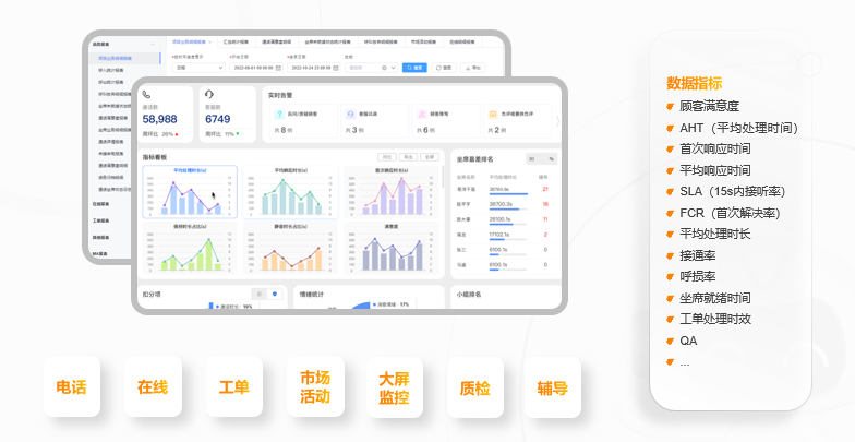 网店客服外包公司