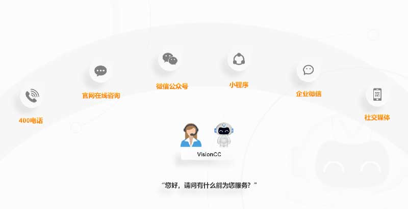 智能客服系统公司