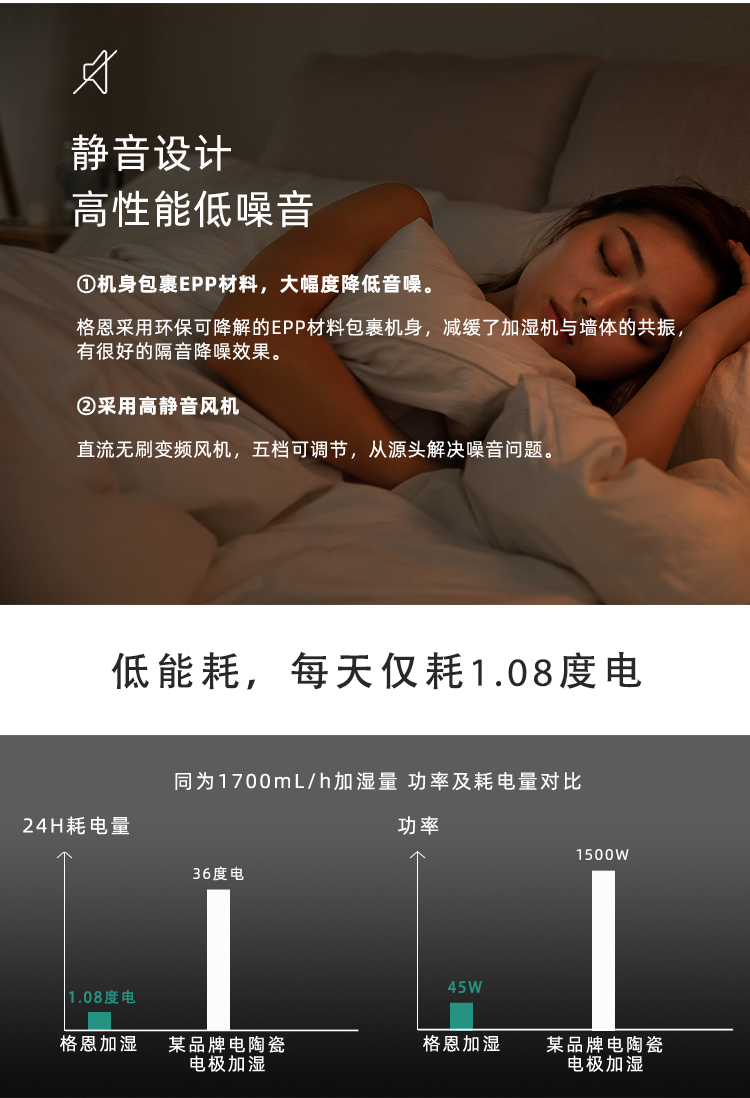 独立加湿系统