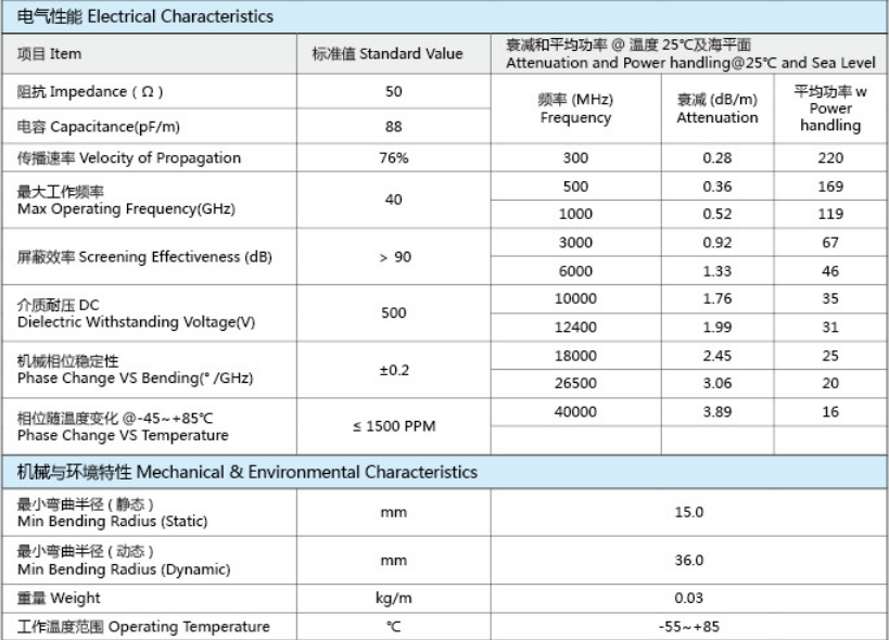JLS360-JLS系列超柔低损耗稳相电缆