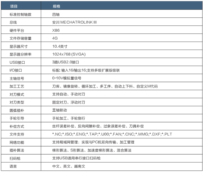 CI3140四轴一体机 金属雕铣控制系统