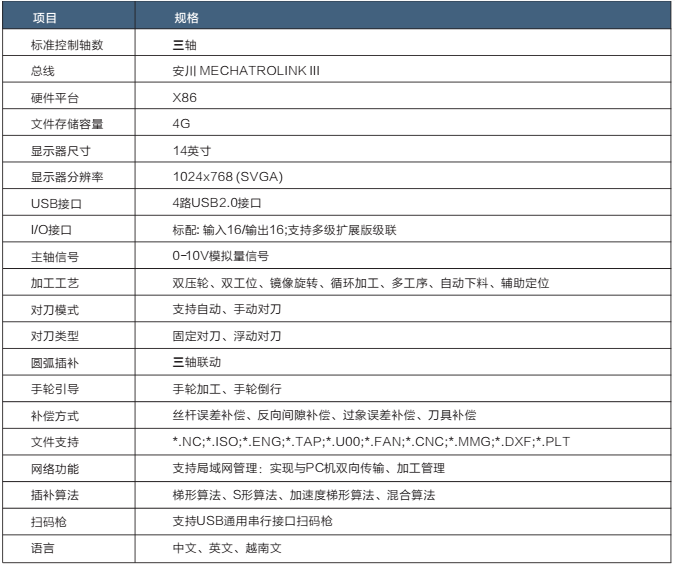 CI1130三轴一体机 金属雕铣控制系统