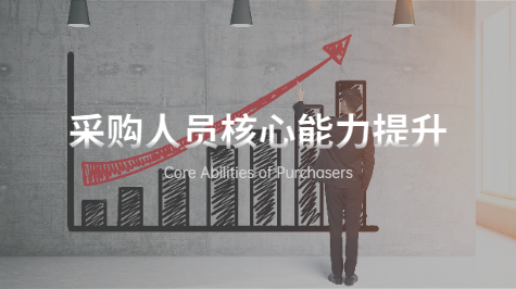 BBMC19 采购人员核心能力提升  王老师Wesley