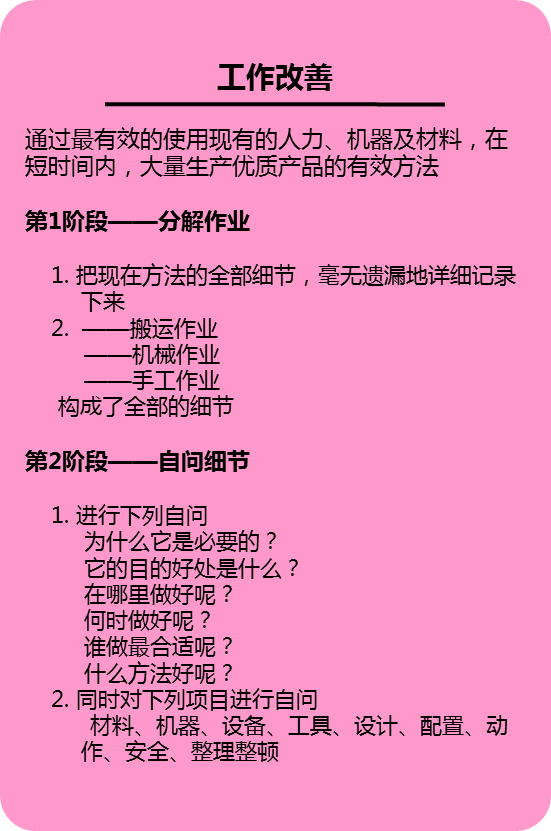TWI - 一线主管问题分析与解决技能提升