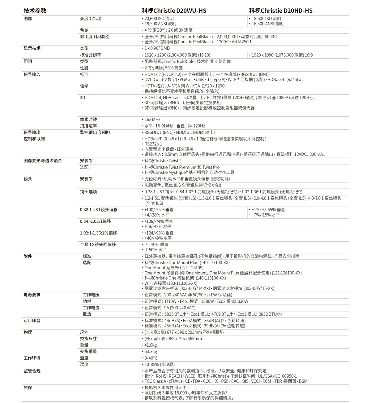科视D20WU-HS