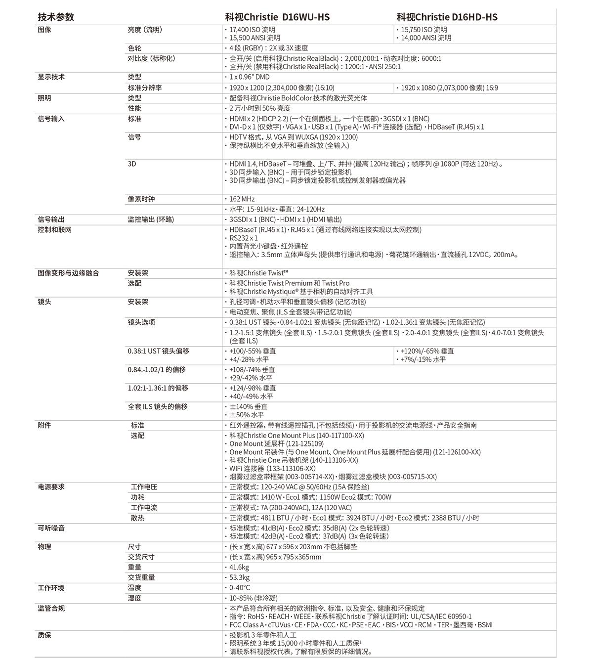 科视D16WU-HS